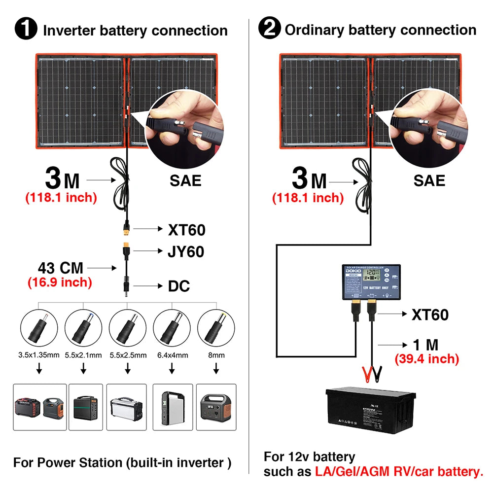 Dokio 18V 100/160/200/300 W Portable Foldable Solar Panel with 12V Controller to Charge Battery suitable for Camp