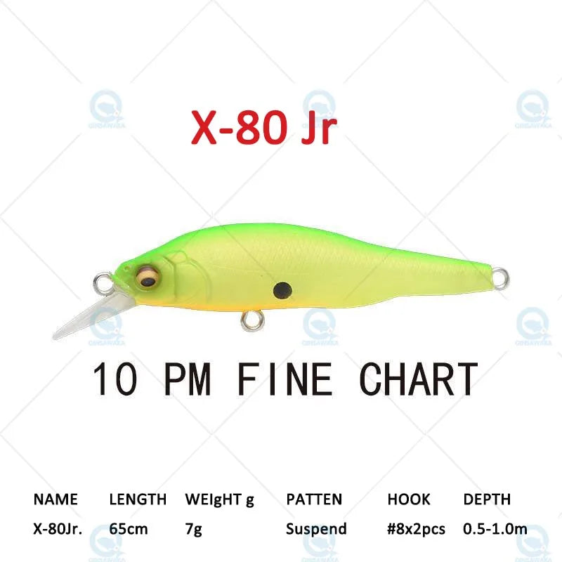 JAPAN Megabass ONETEN X-80 JR X80 Jr 65cm Suspend BASS Fishing Lure Narrow profiled MINNOW Casting Trolling Jerkbait Sea Tackle
