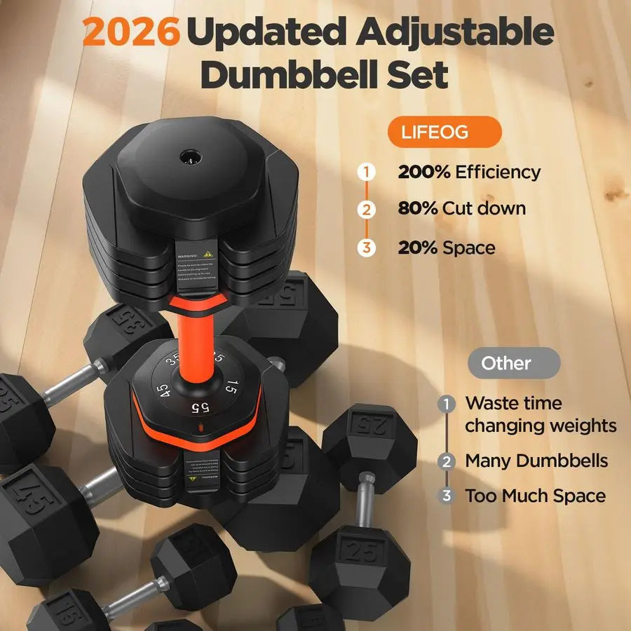 2026 Updated Adjustable Dumbbell Set of 2, 110lbs 50lbs Weights Dumbbell Set with Storage Box, 25lbs 55lbs Adjustab Customizable