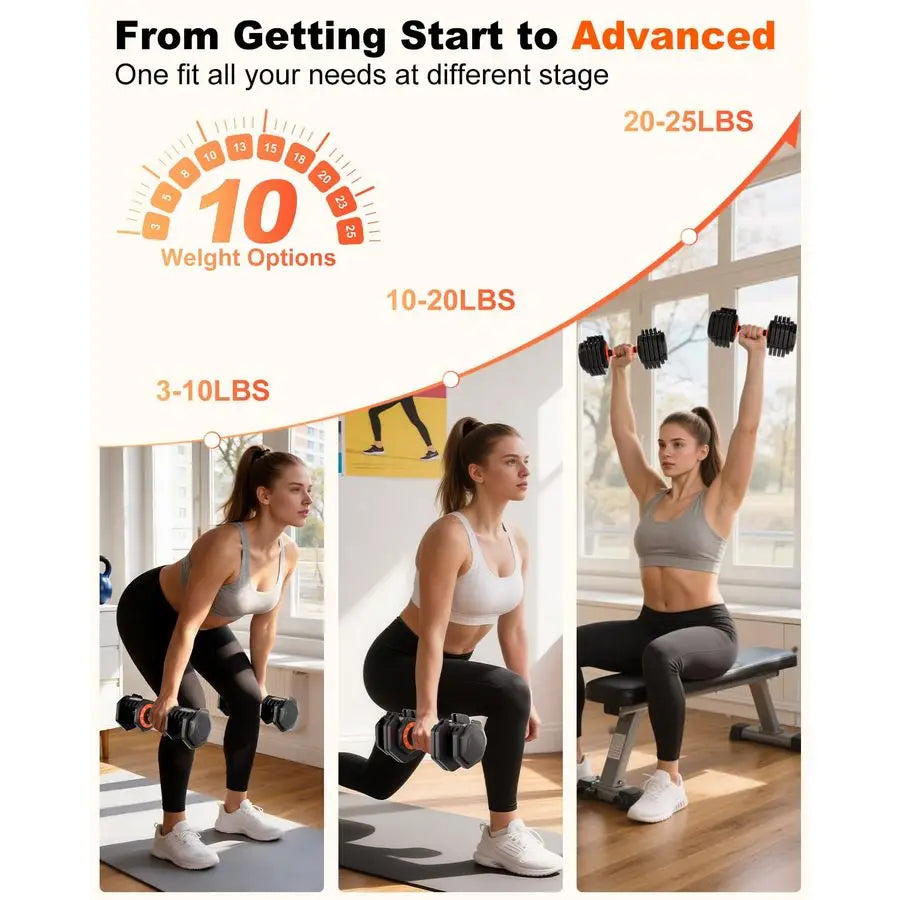 2026 Latest Adjustable Dumbbell Set of 2, Quick Switch Weights in 3lbs increments, 25lbs Pair Weights Dumbbell Set  Customizable