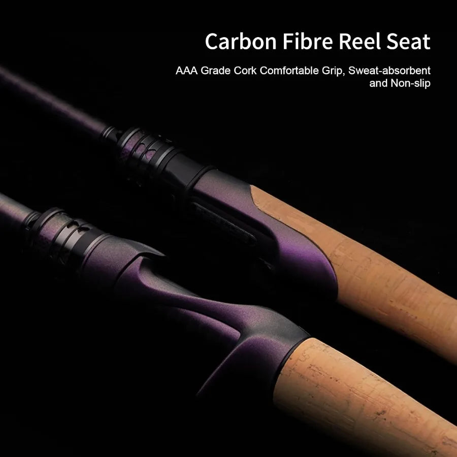 2Piece Fishing Rod for Spinning and Baitcasting with Fast Action Design Ideal for Jerkbait Techniques Using Toray 36 Ton Carbon
