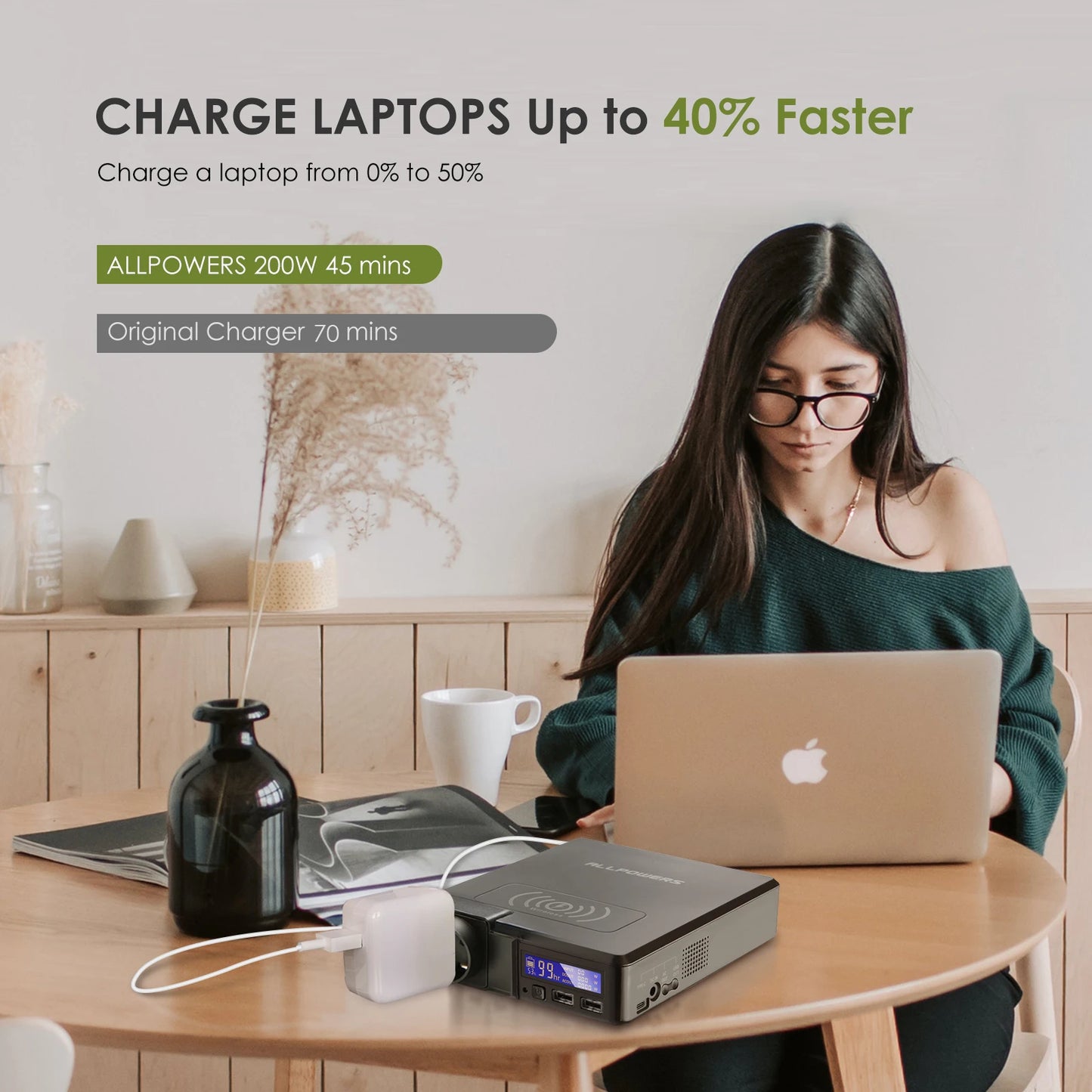 ALLPOWERS Solar Powerbank 41600mAh 200W Portable Powerstation with Solarpanel 60W，DC,USB,USB-C Output  for Camping Laptop Iphone