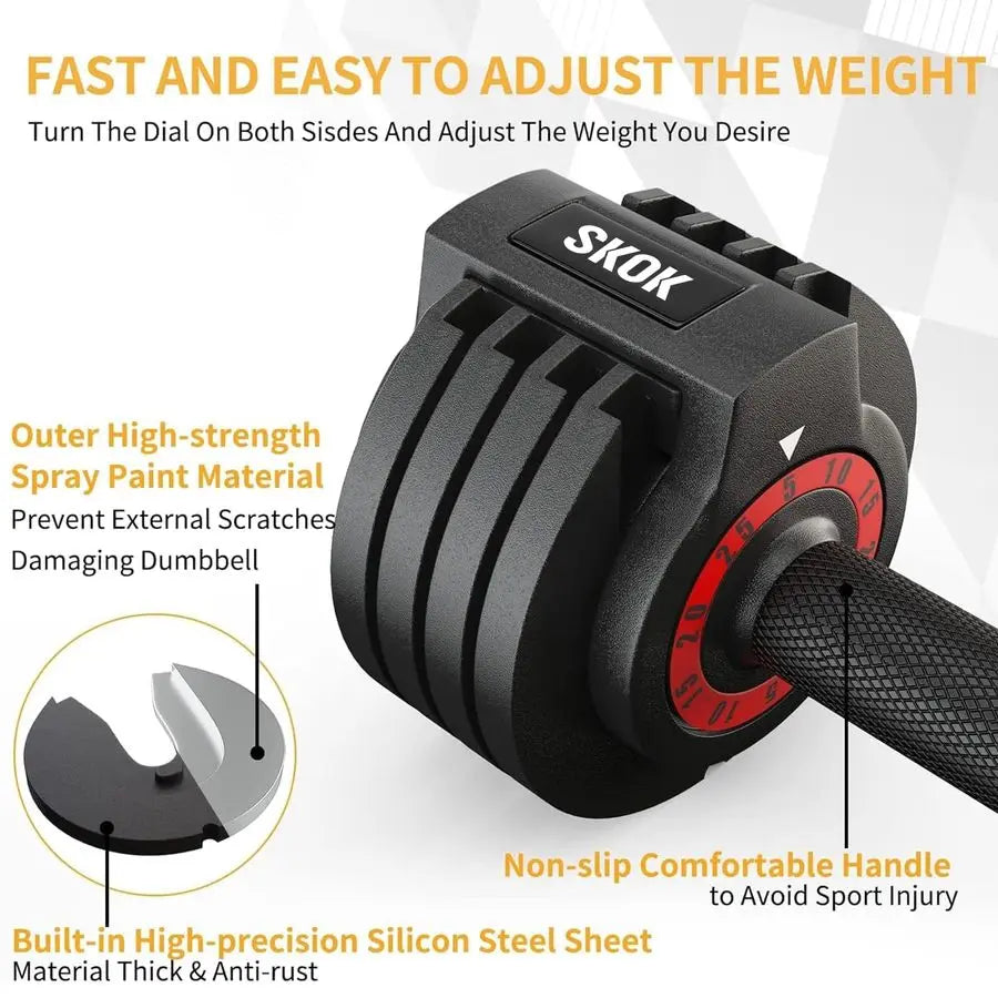 Adjustable Dumbbells Set, 55LB Adjustable Dumbbell Weight Set for Men and Women with AntiSlip Fast Adjust Weight by Customizable