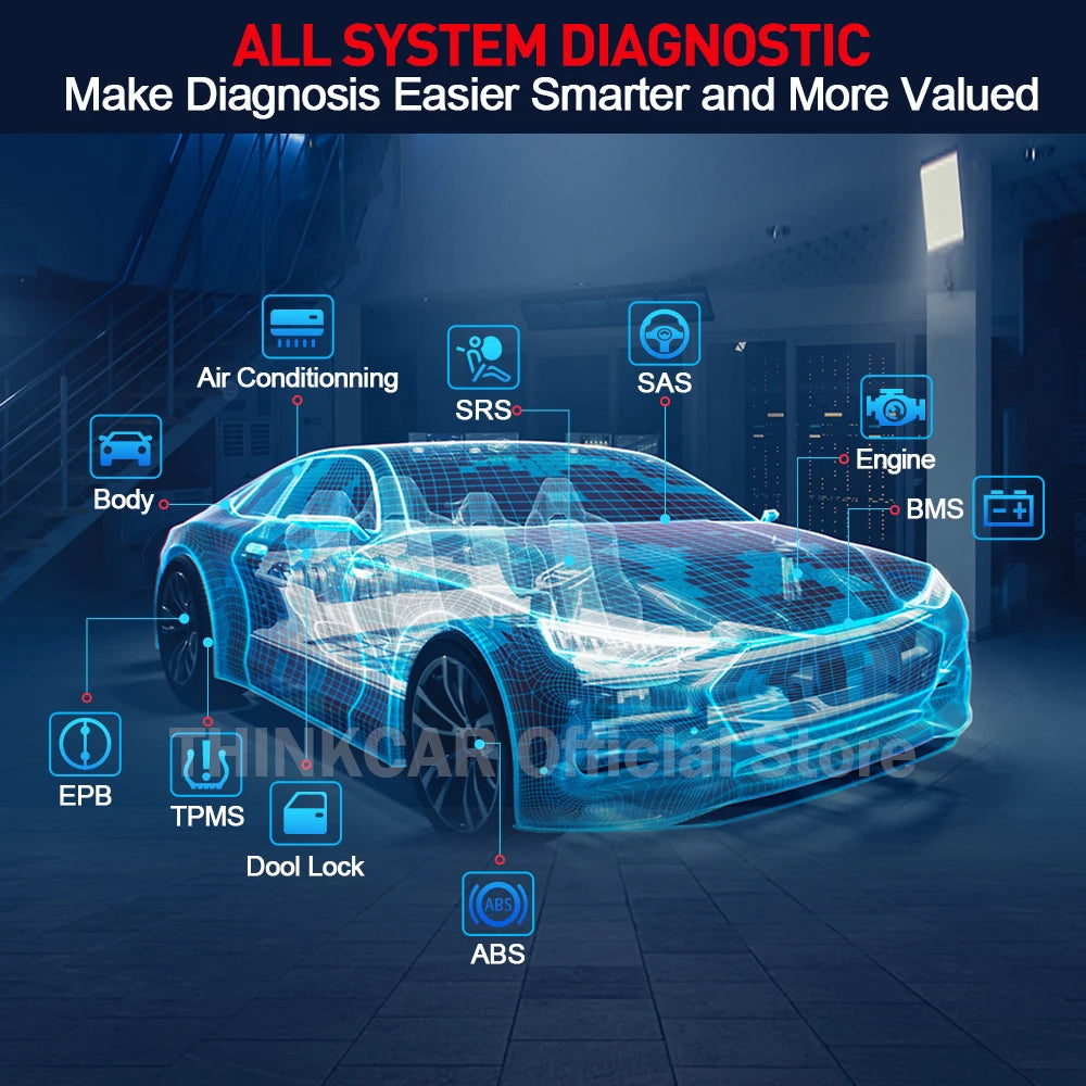 2026 Thinkcar ThinkDiag 2 ALL Software Canfd protocol 15 Reset Service OBD2 Diagnostic Tool bI Directiona ECU Coding 1 Year Free