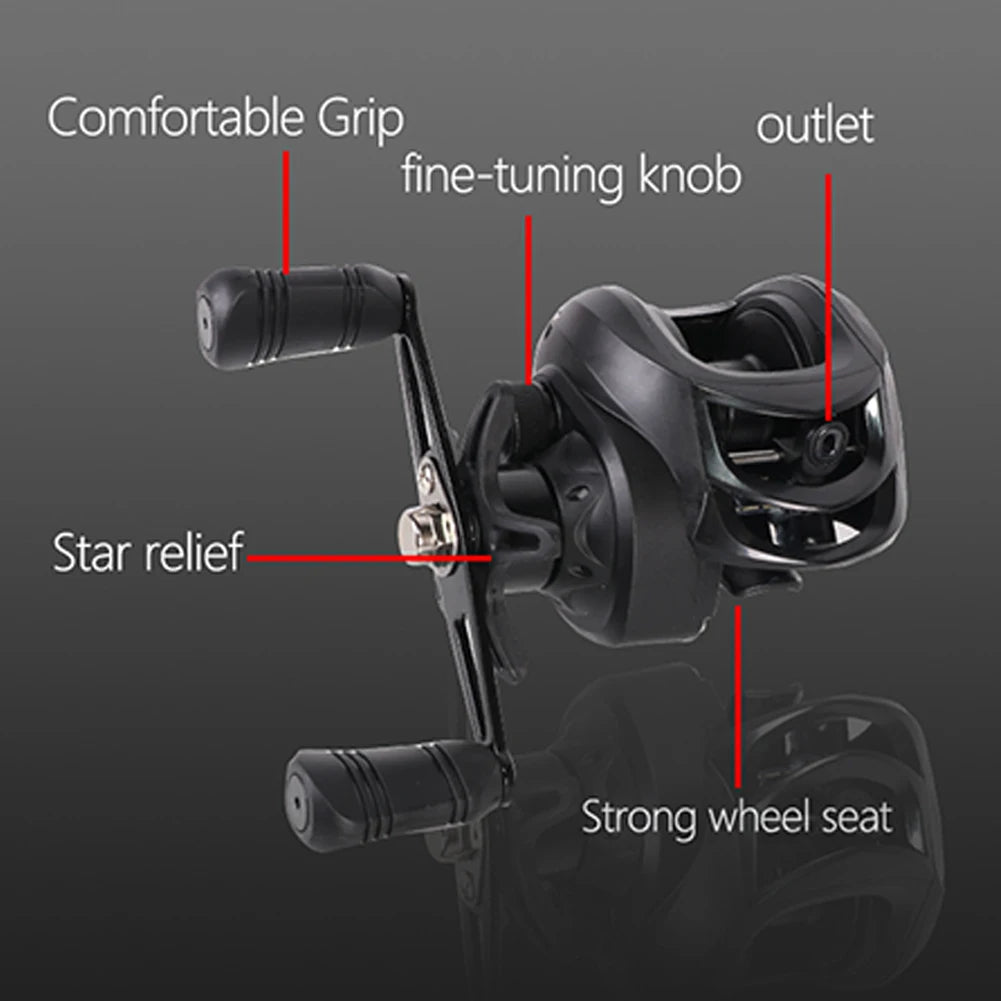 Baitcasting Reels 7.2/1 Gear Ratio Fishing Reels Wheel Max Drag 10kg Saltwater Freshwater 18+1BB for Beginners Fishing Accessory