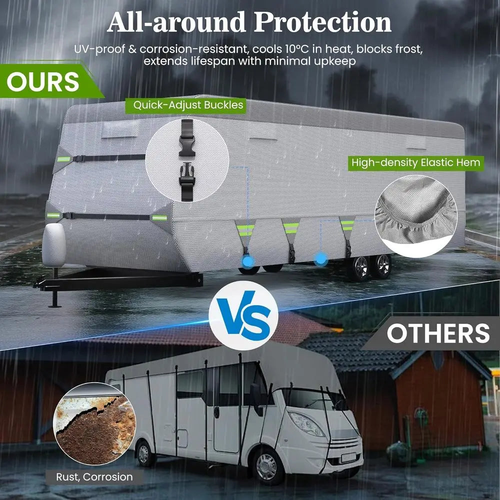 Layer Thickened RV Cover, 30-33ft Ultra Windproof & Tear Resistant Travel Trailer Cover, All-Weather Camper Cover with 6 Vents &