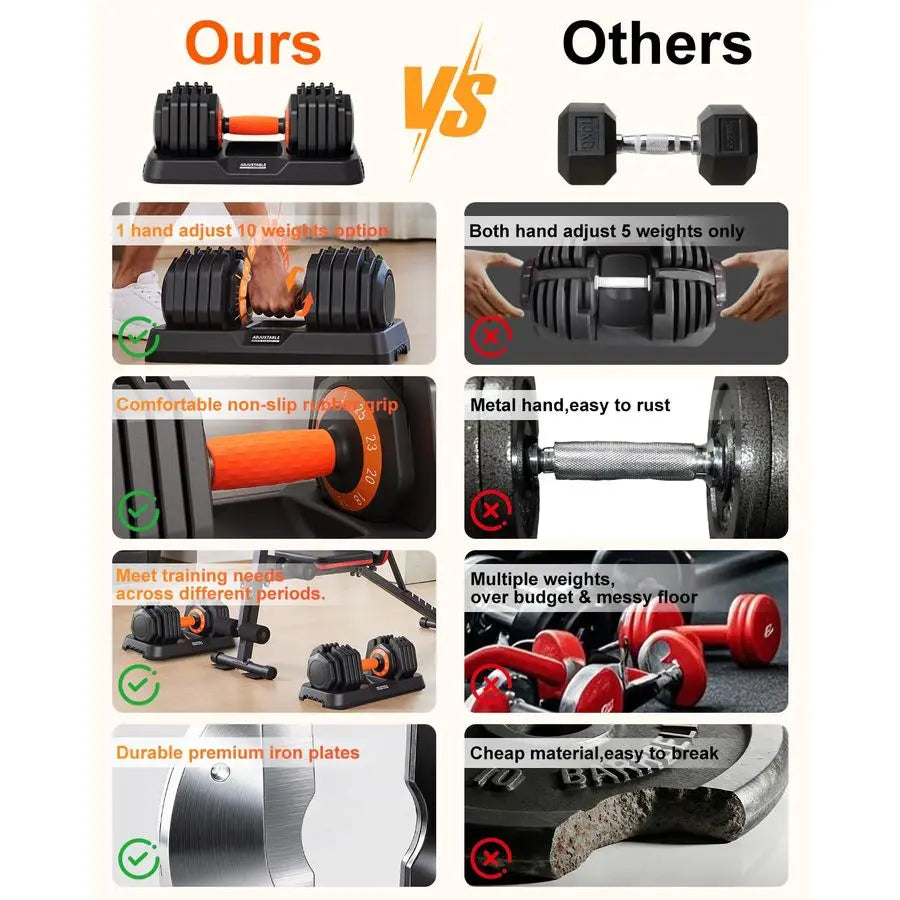 2026 Latest Adjustable Dumbbell Set of 2, Quick Switch Weights in 3lbs increments, 25lbs Pair Weights Dumbbell Set  Customizable