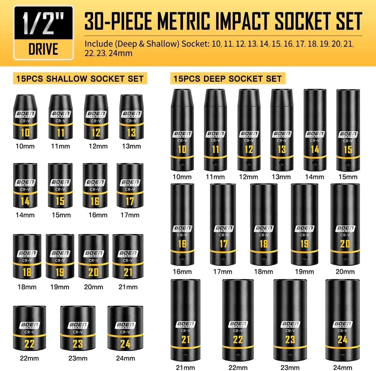 65-Piece Impact Socket Set with SAE & Metric Sizes, Deep/Shallow Sockets, Ratchet & Extensions