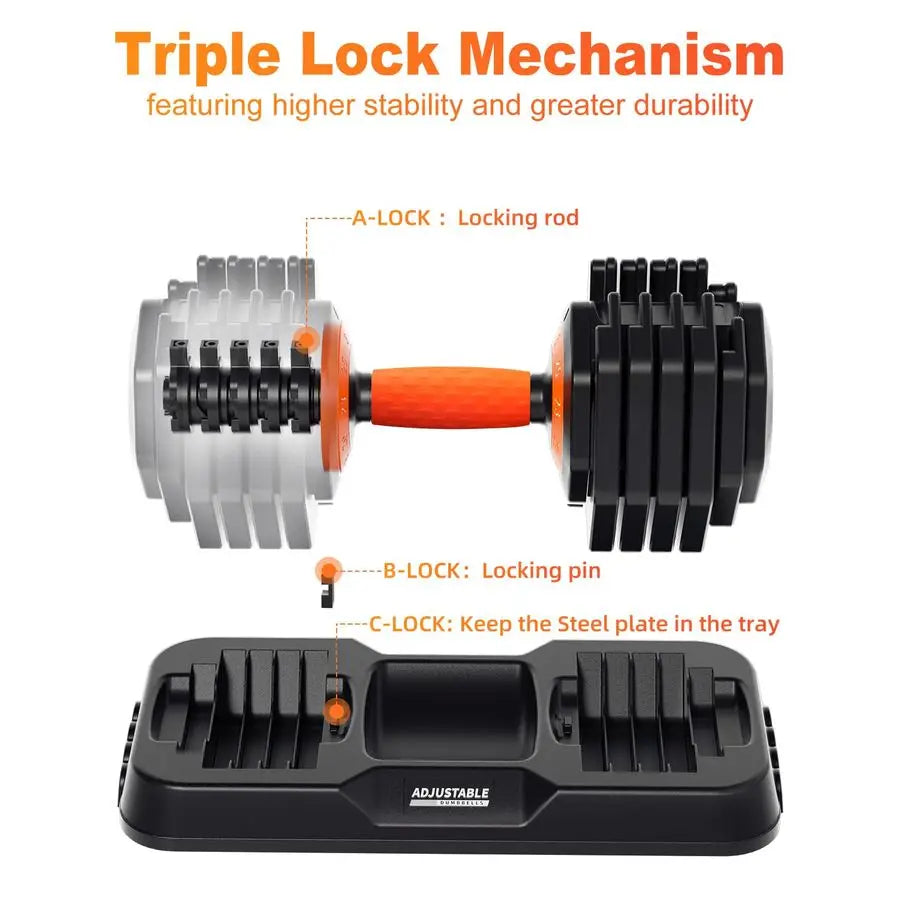 2026 Latest Adjustable Dumbbell Set of 2, Quick Switch Weights in 3lbs increments, 25lbs Pair Weights Dumbbell Set  Customizable