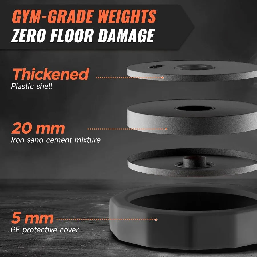 Adjustable Dumbbell Set 25/45/65lb Double Reinforced Locking 5-in-1 Free Gym Weights Used as Barbell Kettlebells Push up Stand