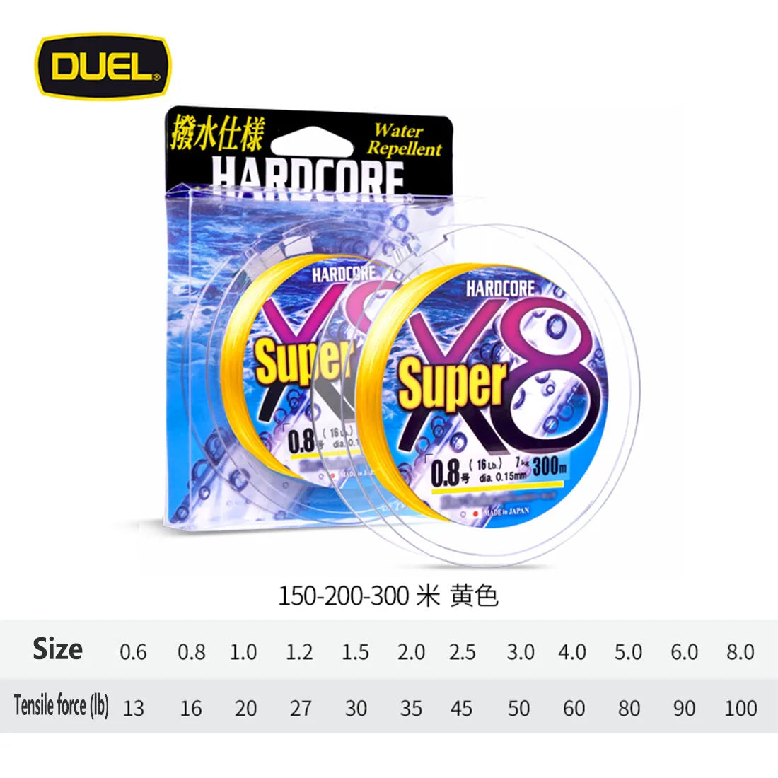 DUEL HARDCORE SUPER X8 PE Braided Line High Strength Low Stretch Wear Resistant for Lure Eging Freshwater Saltwater Fishing Line