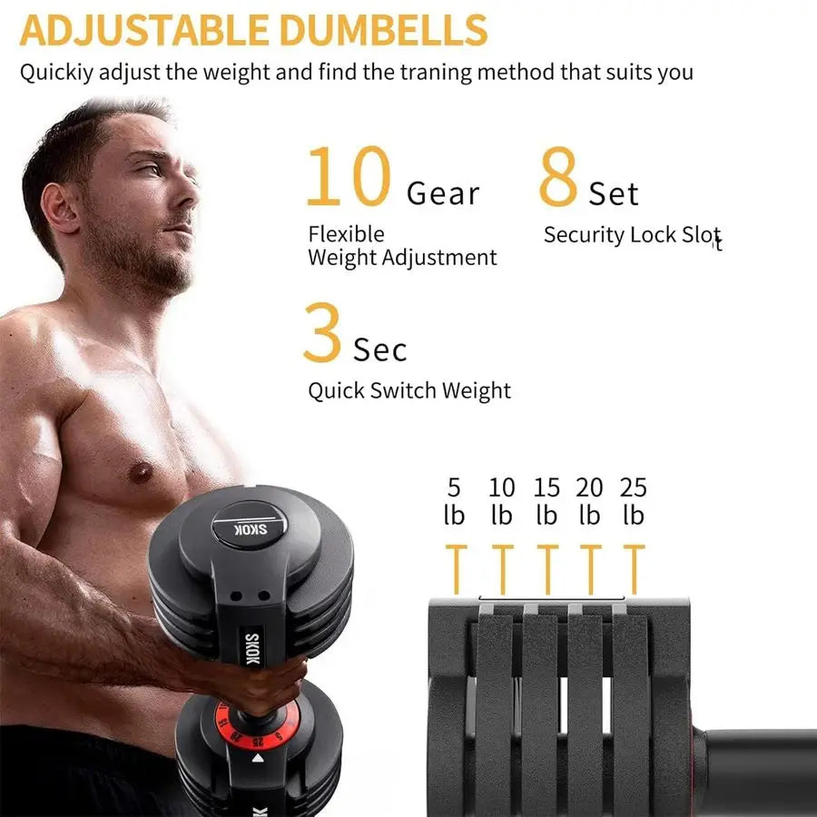 Adjustable Dumbbells Set, 55LB Adjustable Dumbbell Weight Set for Men and Women with AntiSlip Fast Adjust Weight by Customizable