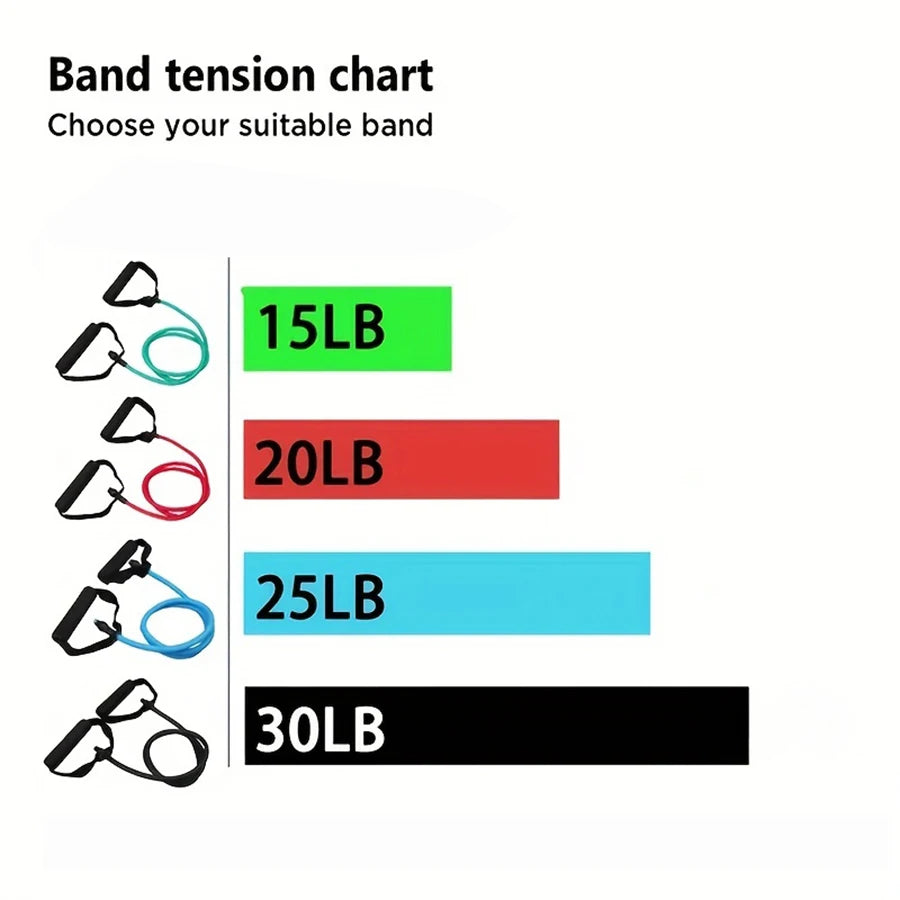 Resistance Bands Set with Handles, 4 Level Home Workout Bands for Strength Training, Yoga Pilates Fitness Exercise Bands